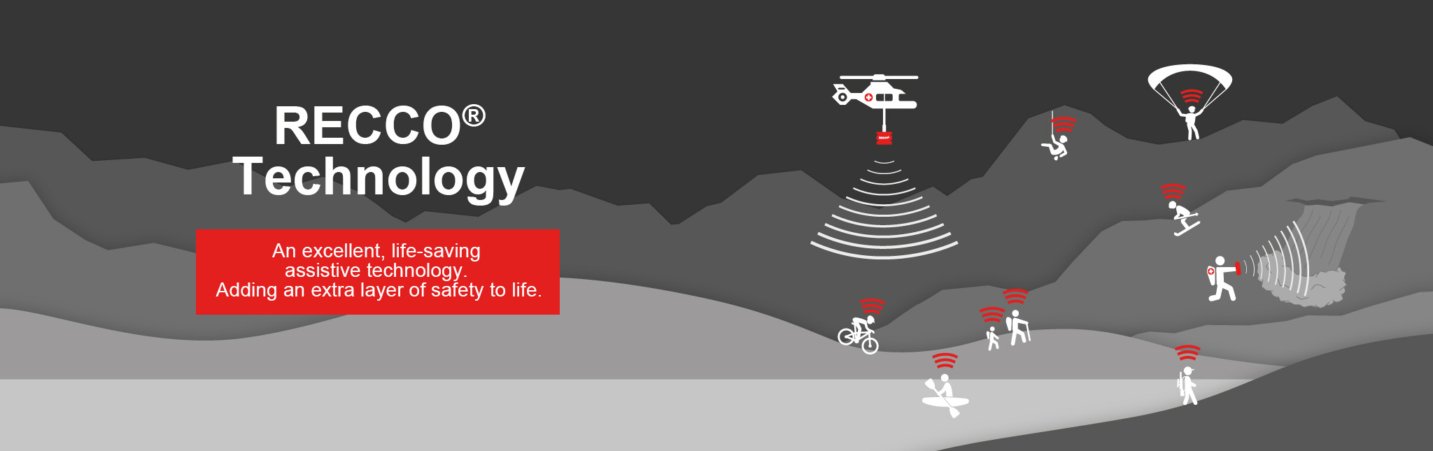 Leading a New Era of Safety: SPIRIT SPORTS Integrates RECCO® Avalanche Rescue Technology into its New Helmet Line 2