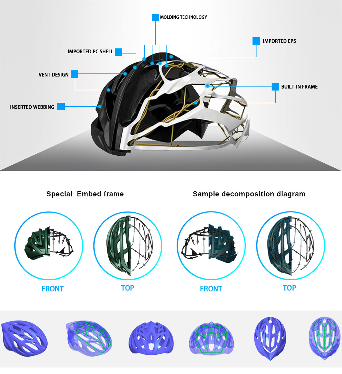 Embedded Frame Technology 2